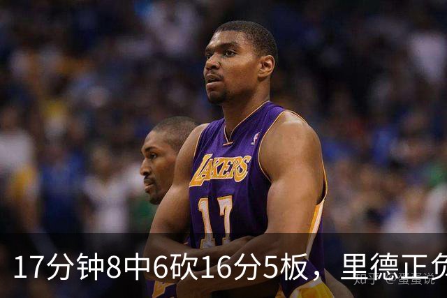 17分钟8中6砍16分5板，里德正负值+15全场最高